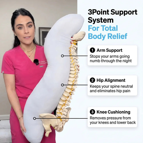 The Risely BodyAlign Pillow Risely