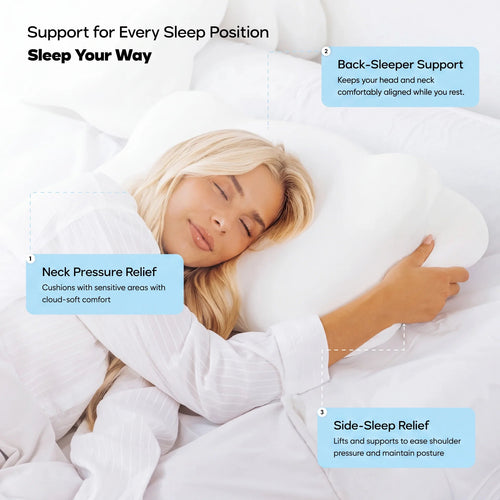 Risely AdaptAlign Pillow Risely