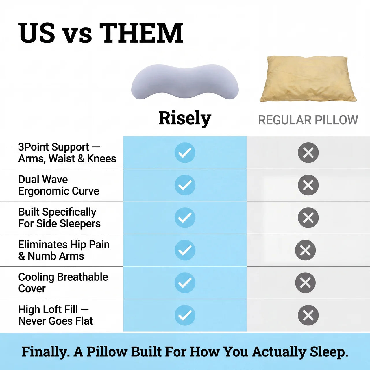 The Risely BodyAlign Pillow Risely