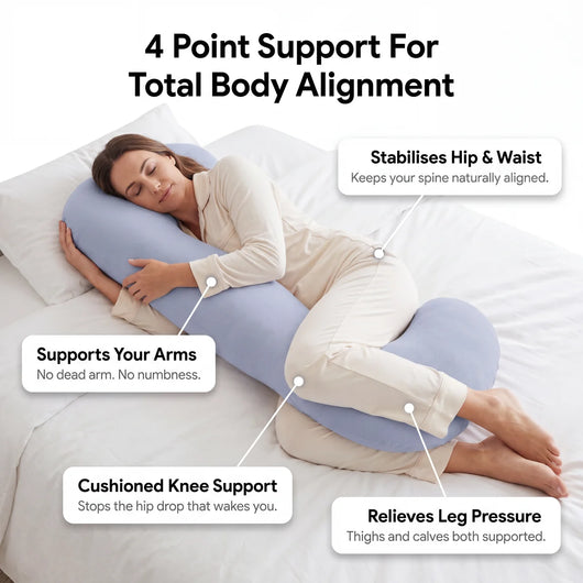 Risely Bodyalign+ Pillow